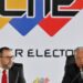 CNE confirma visita de misión de la Unión Europea
