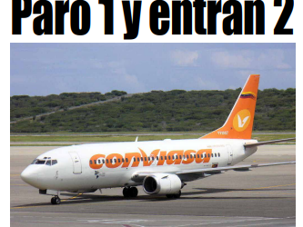 Miami (del 13 al 19 de febrero)