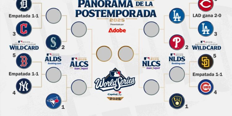 Tres series se definen en el último juego y Dodgers barre a Cincinnati